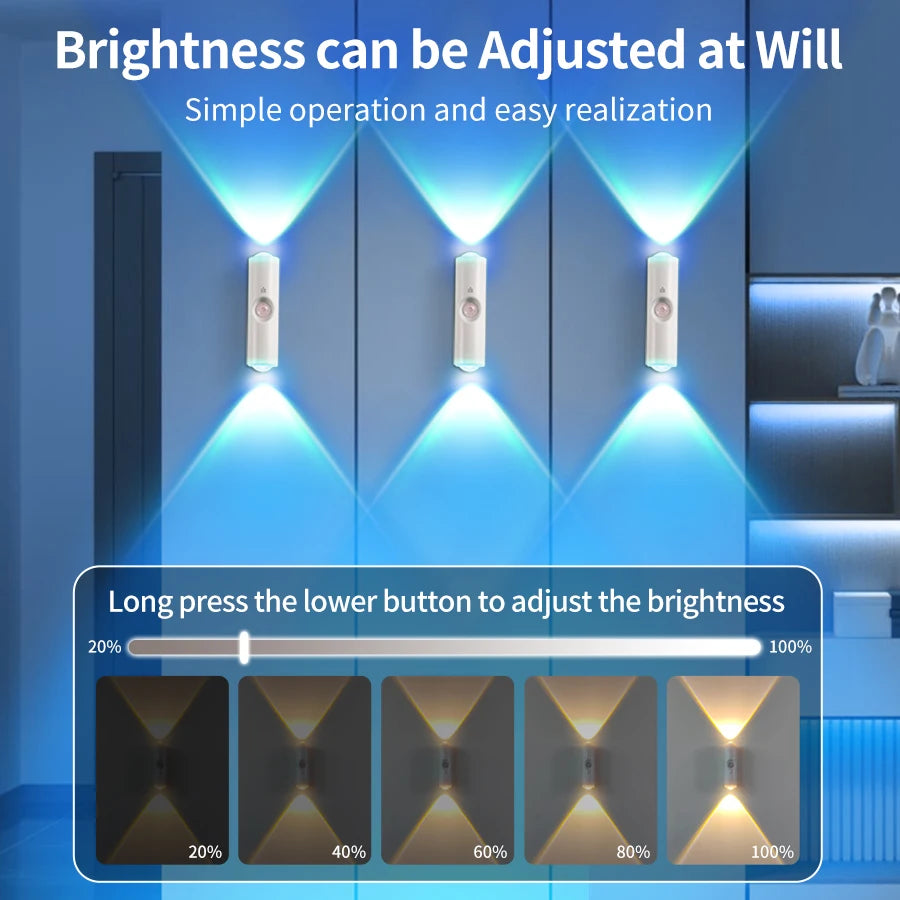 GlowTwin LED Night Light with Motion Sensor – Rechargeable RGB Magnetic Wall Lamp for Hallway, Cabinet & Stairs