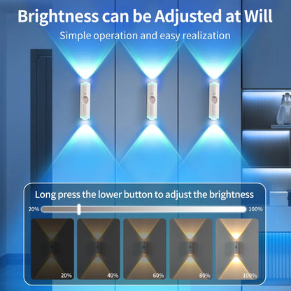 GlowTwin LED Night Light with Motion Sensor – Rechargeable RGB Magnetic Wall Lamp for Hallway, Cabinet & Stairs