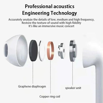 Airs Pro TWS Wireless Bluetooth Earbuds – Waterproof In-Ear Headphones with Siri Pop-Up & Touch Control for iOS