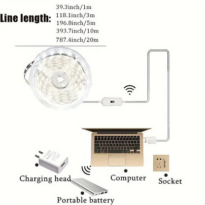 LumiScan Motion Sensor LED Light Strip – Hand Wave ON/OFF USB Tape for Closet & Kitchen Lighting