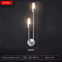 Nordic Glow™ Wall Lamp