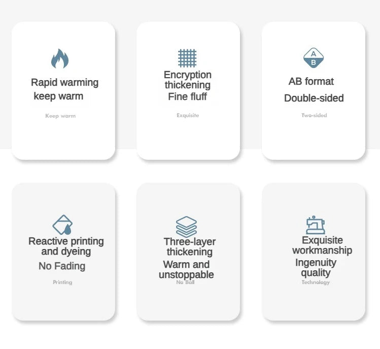 Coral Fleece Thick Blanket – Autumn/Winter